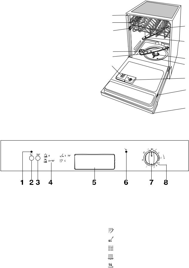 AEG ESF6100 User Manual