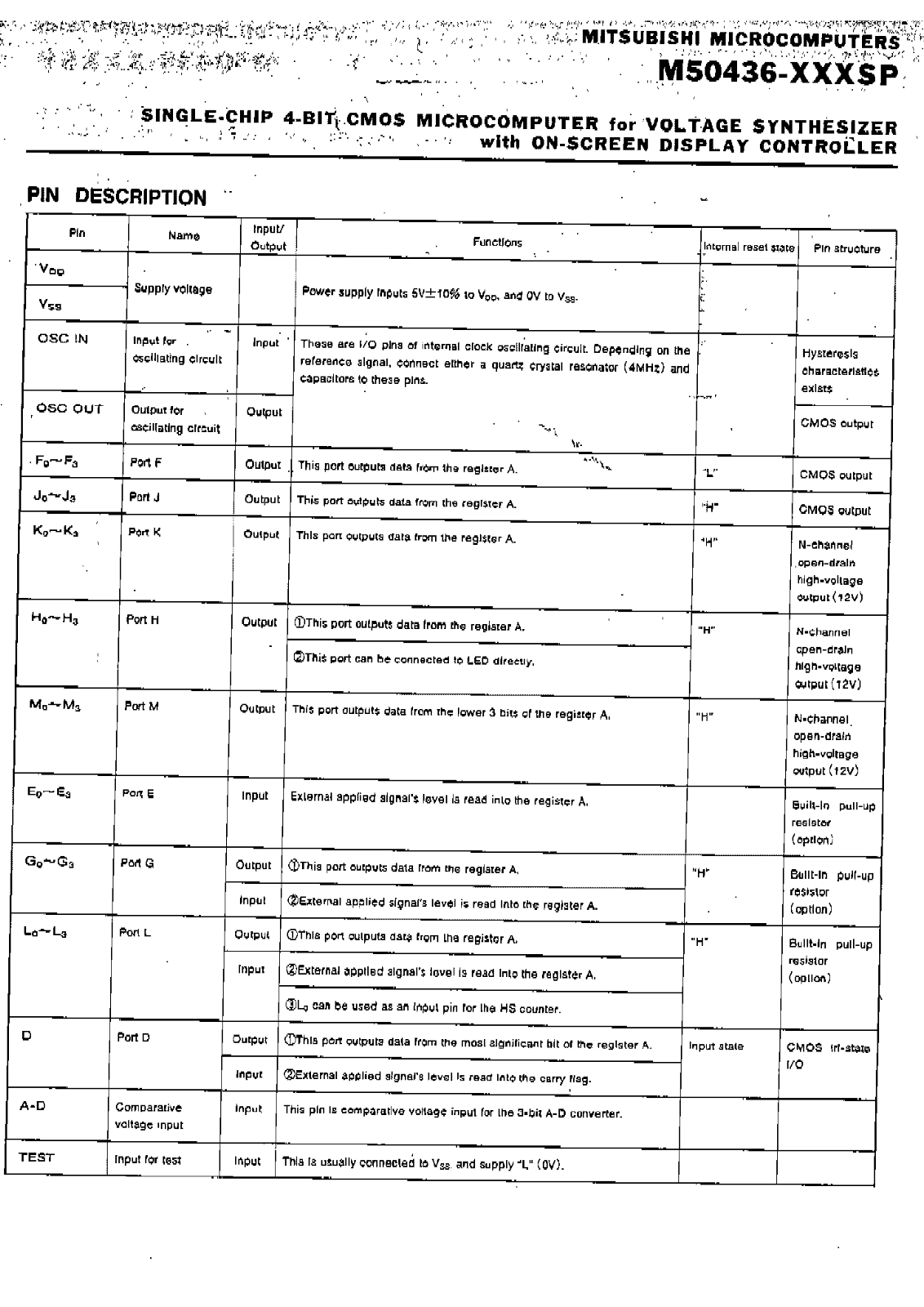 Mitsubishi M50436-xxxSP Datasheet