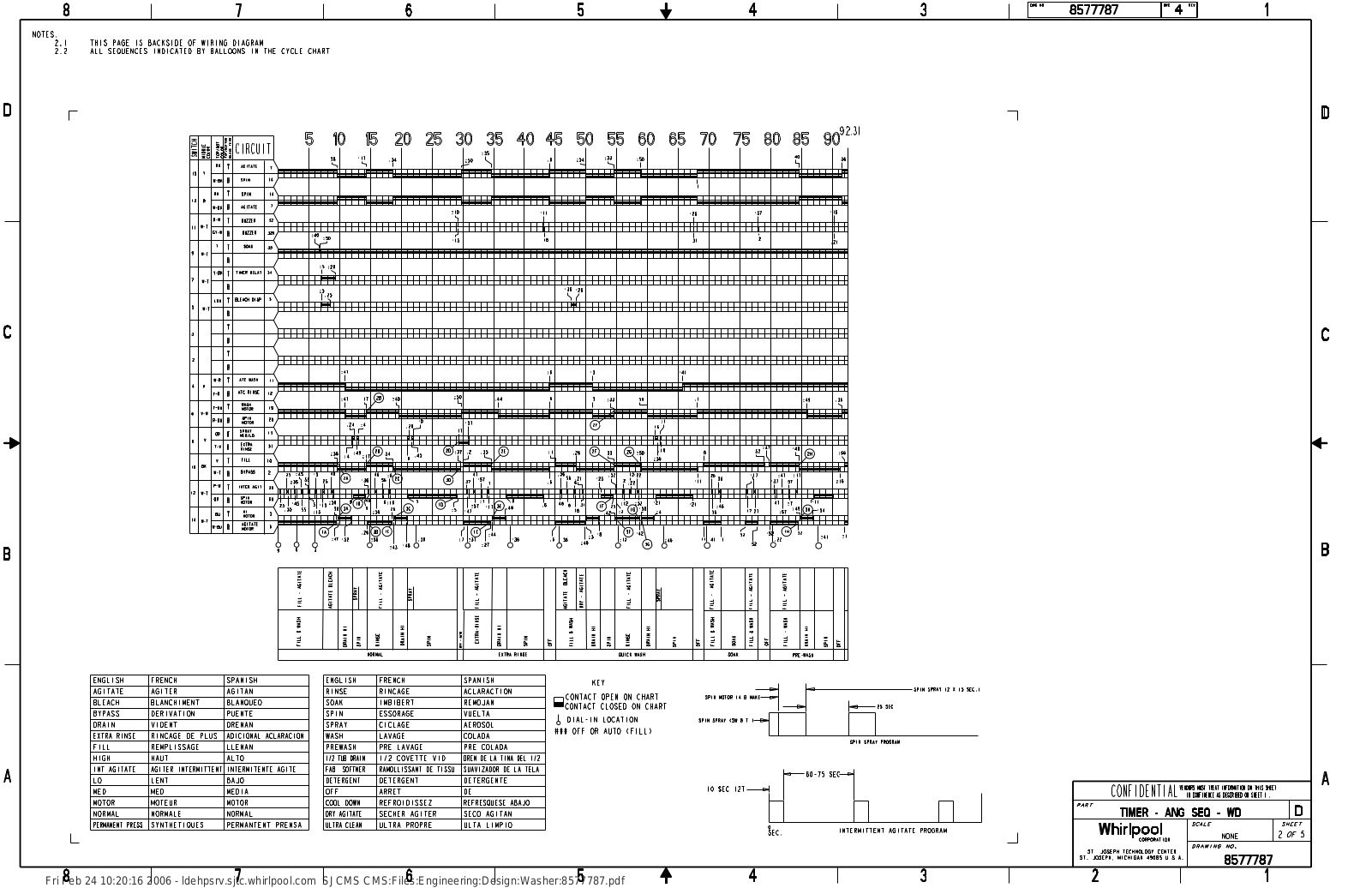 Whirlpool WTW5900TB0 Parts Diagram