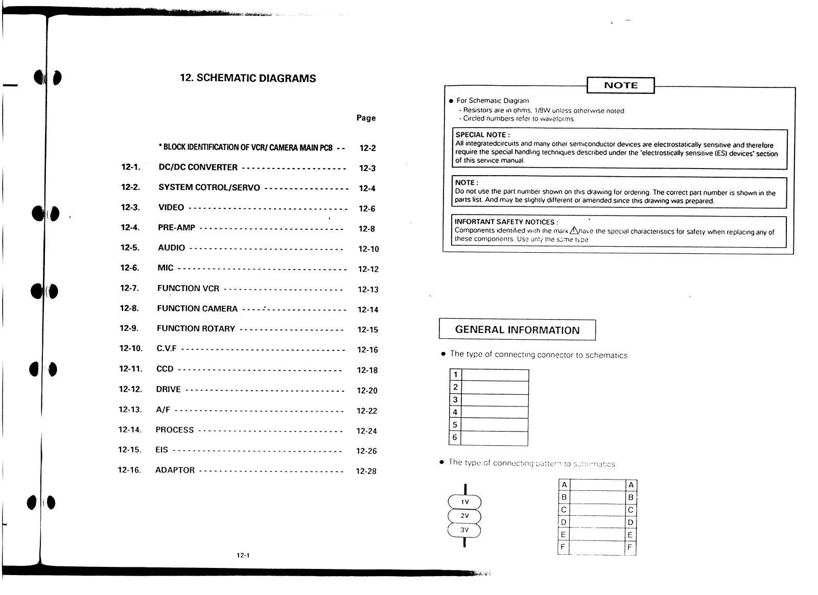 SAMSUNG VP-H6812 Service Manual