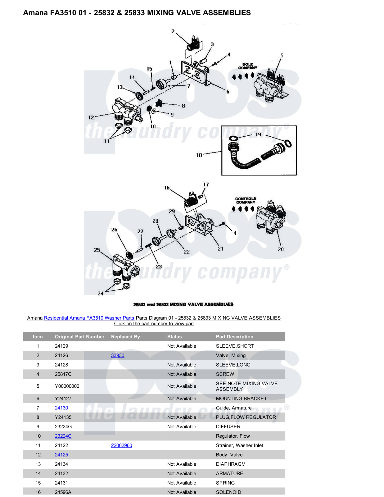 Amana FA3510 Parts Diagram