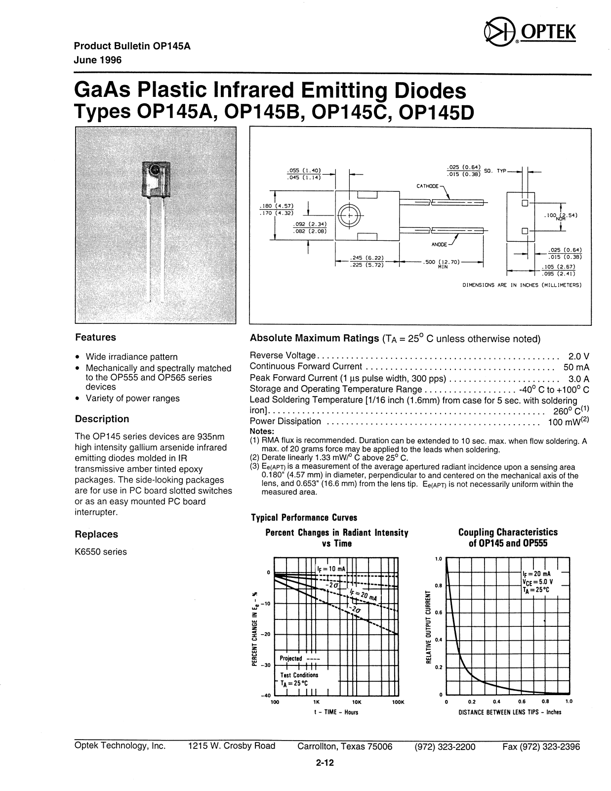 OPTEK OP145C, OP145B, OP145D, OP145A Datasheet