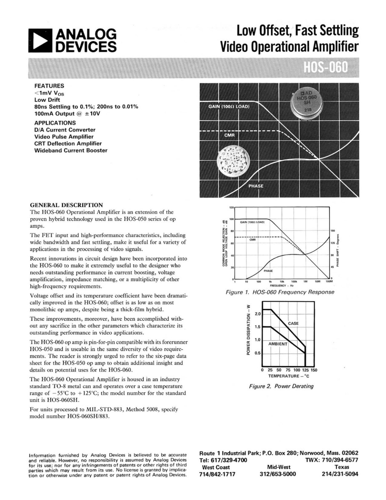 Analog Devices HOS-060 Datasheet