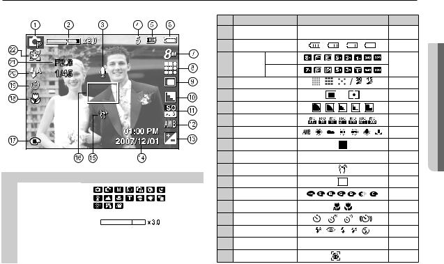 Samsung D860, D760 User Manual