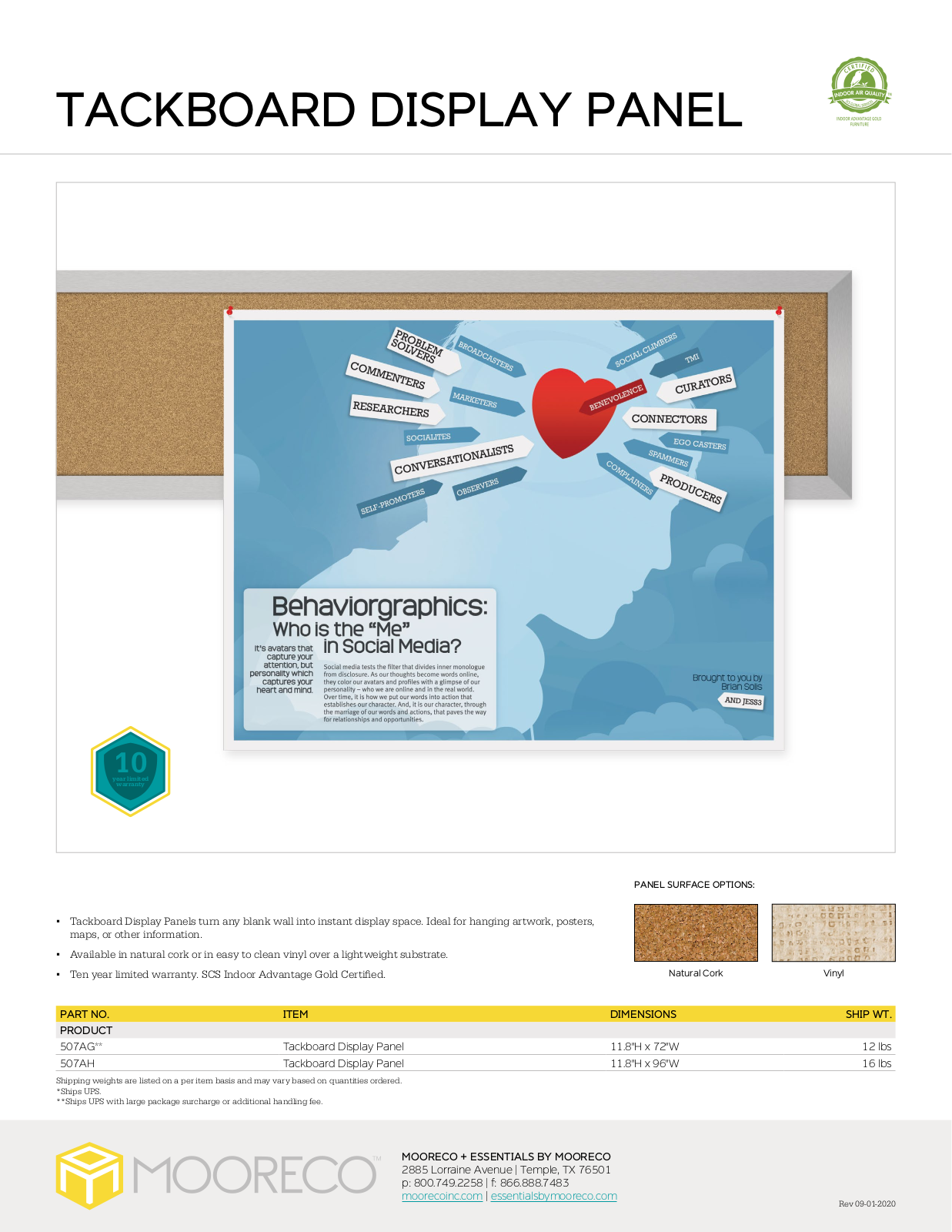 MooreCo BS2269 Specifications - ManualMachine.com