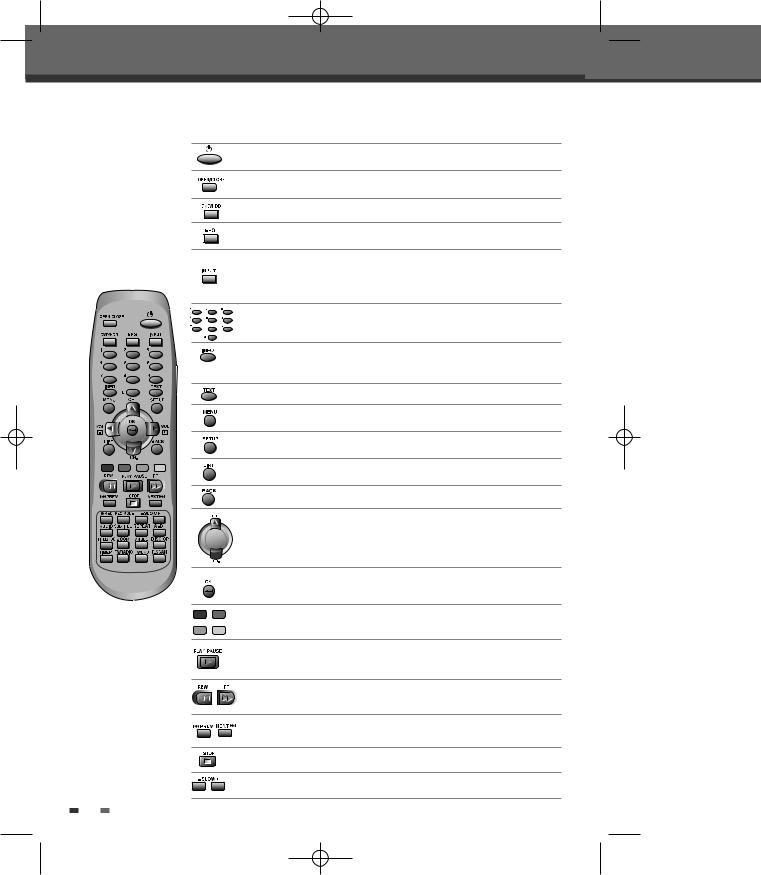 Daewoo DRHT-630 User Manual