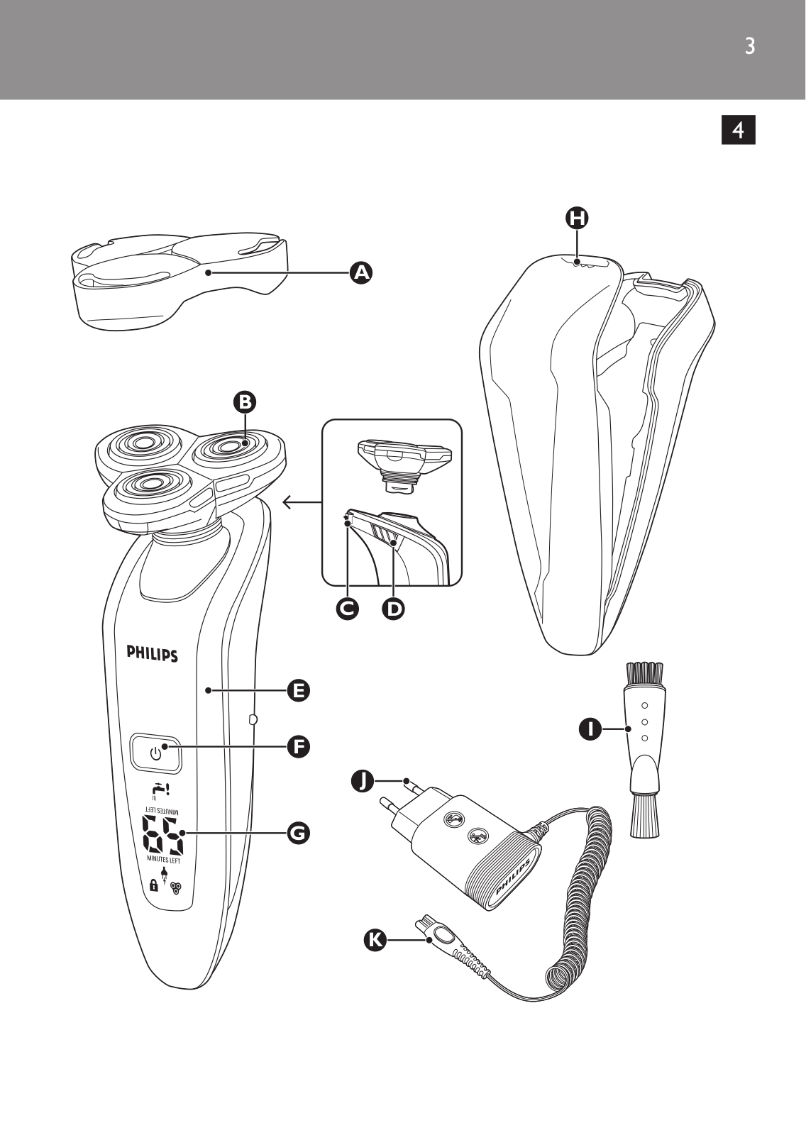 PHILIPS RQ1050 User Manual