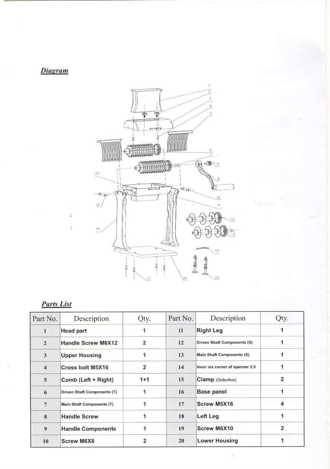 Omcan Food Machinery MMT4010 Parts List