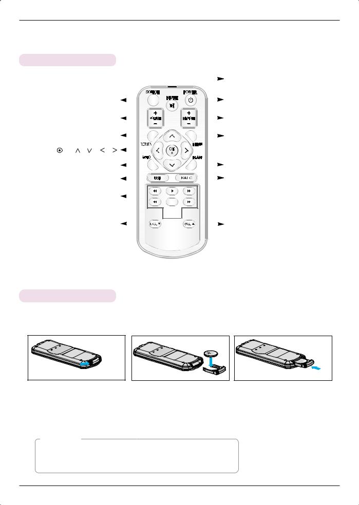 LG HS102G Owner's Manual