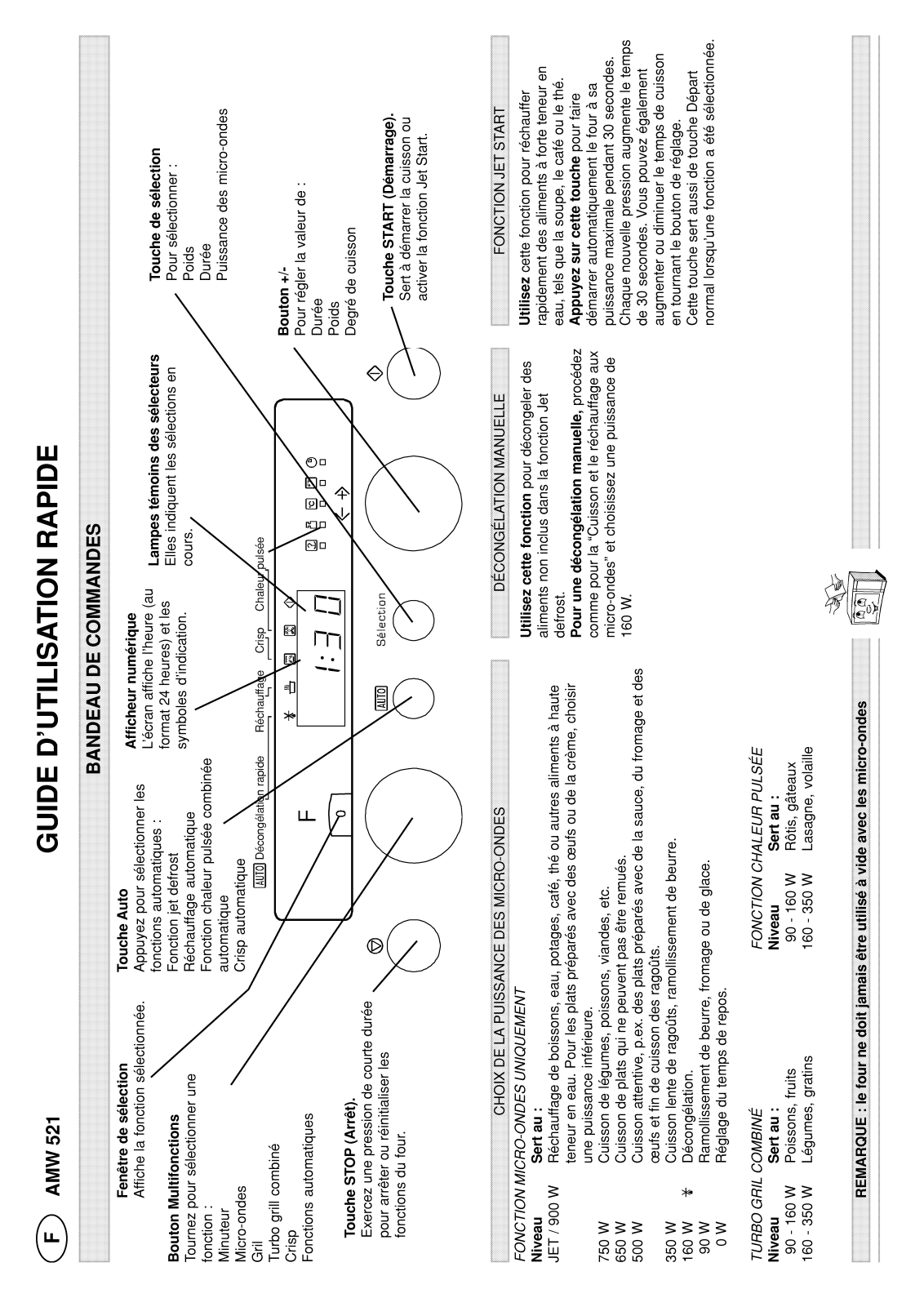 Whirlpool AMW 521 Quick start guide