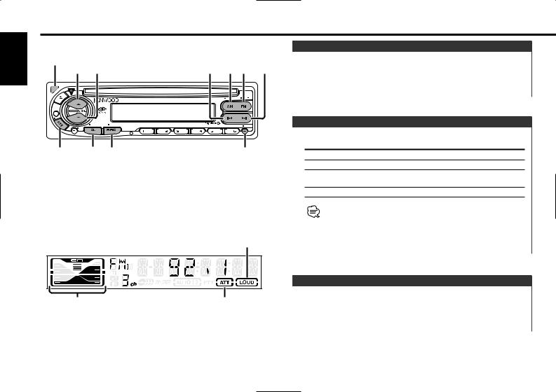 KENWOOD KDC-F327G, KDC-308G, KDC-3027A, KDC-3027G, KDC-4027 User Manual