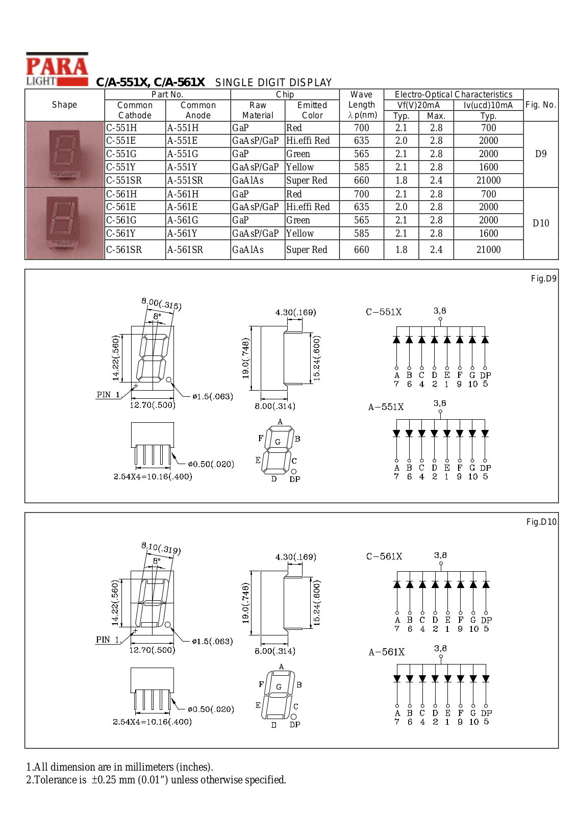 Datasheet C-561Y, C-561SR, C-561H, C-561G, C-561E Datasheet (PARA) - ManualMachine.com