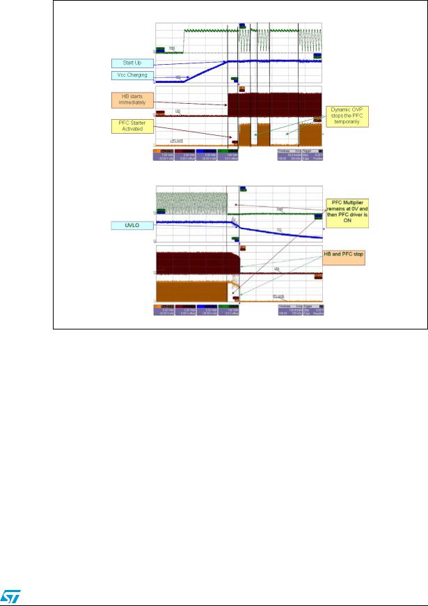 ST AN2870 APPLICATION NOTE