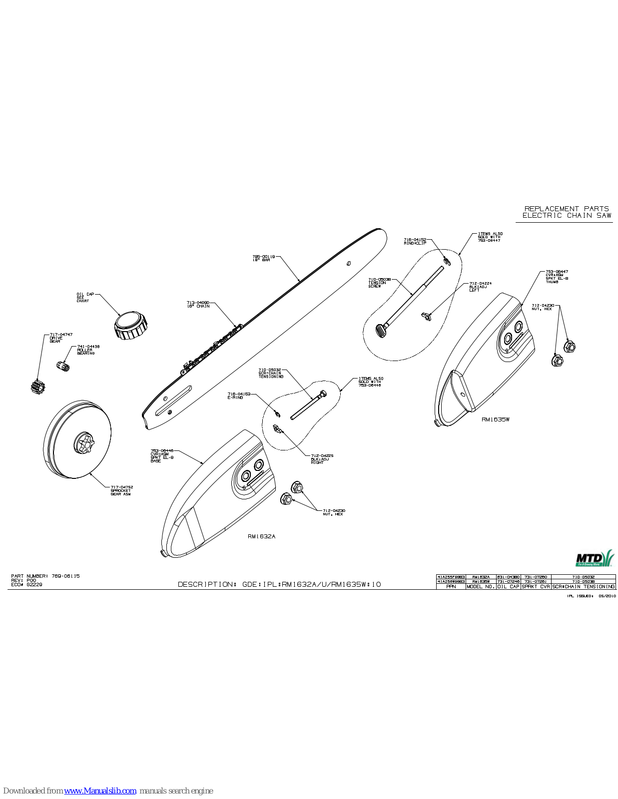 MTD RM1635W, RM1632A Parts Manual