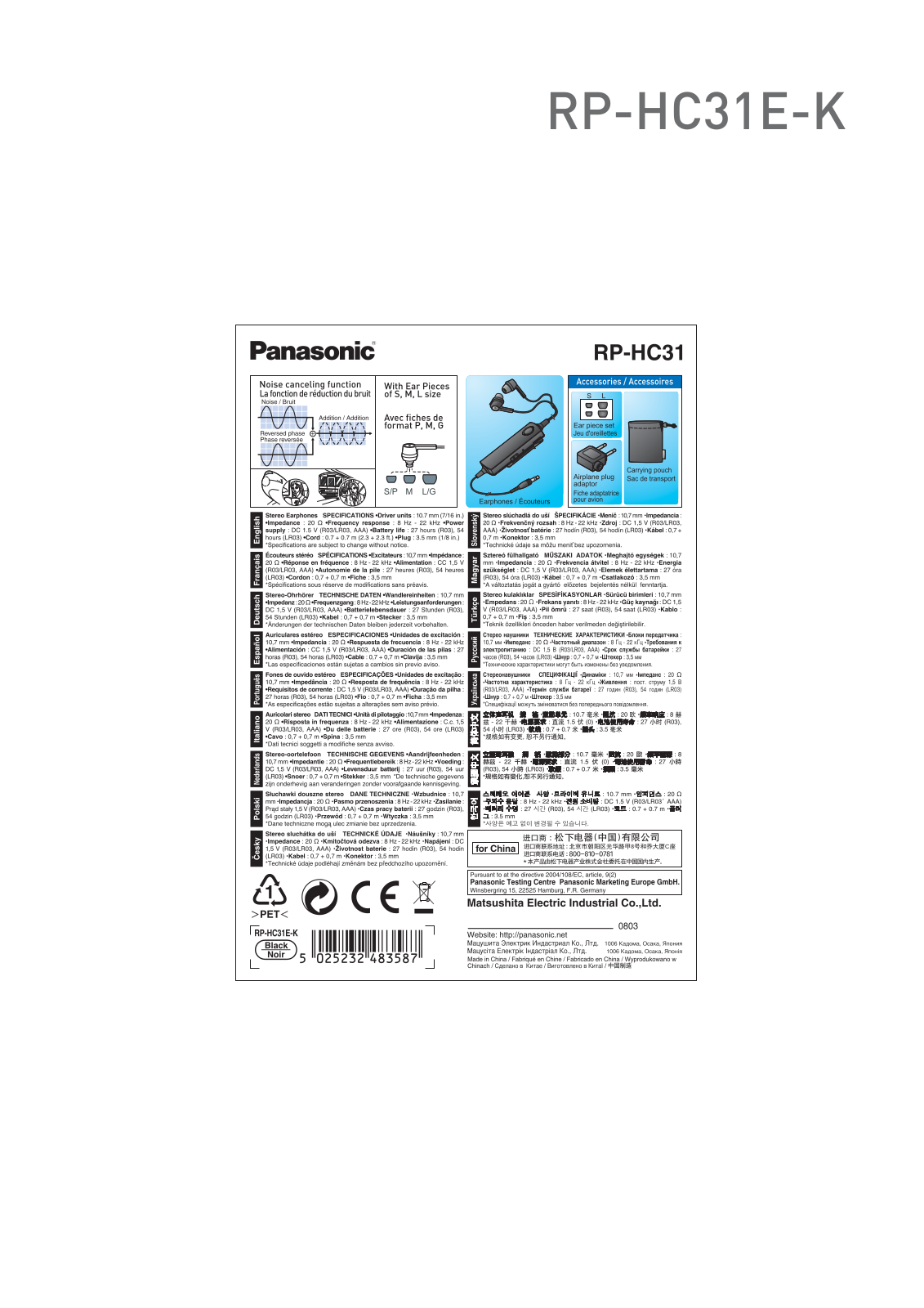 Panasonic RP-HC31E-K User Manual