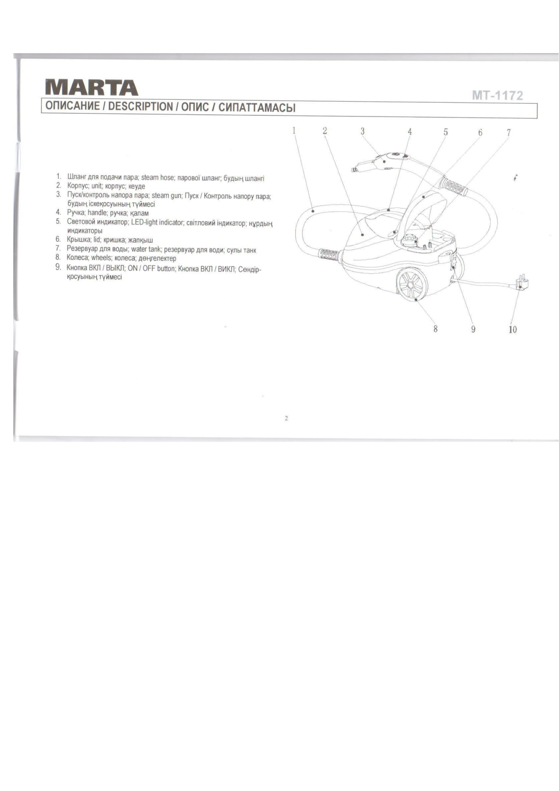 Marta MT-1172 User Manual