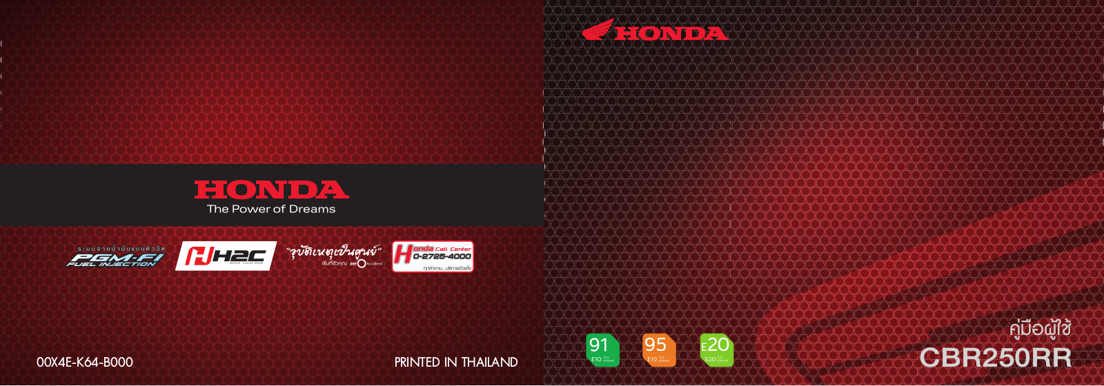 Honda CBR250RR (2021) User guide - ManualMachine.com