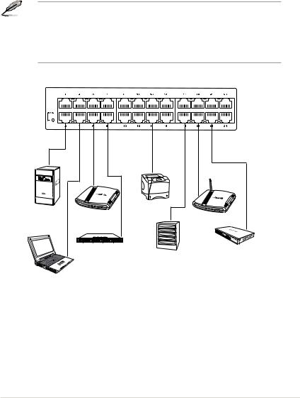 Asus GX1026I User Manual