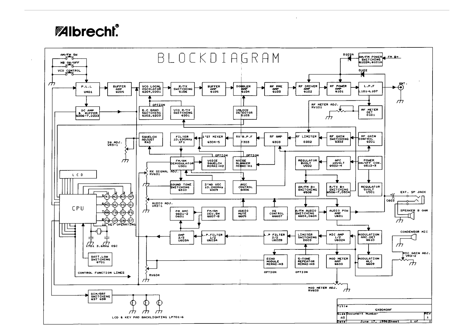 Albrecht AE 6080 Diagram