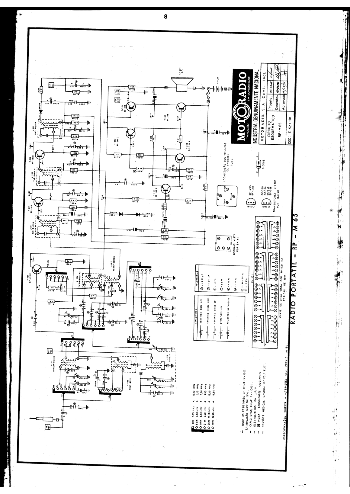 Motoradio RP-M65 Schematic