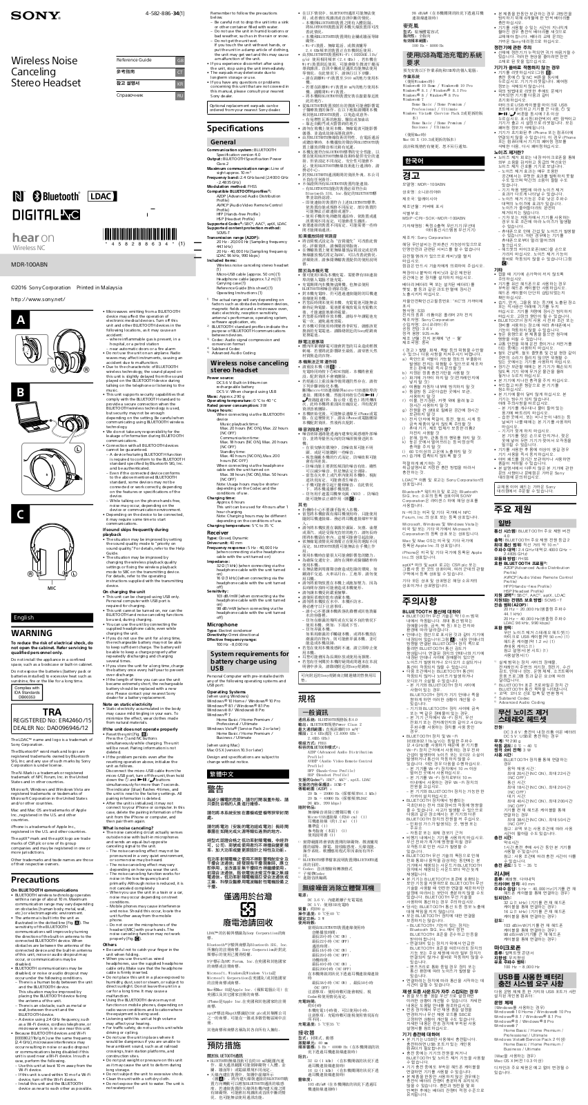 Sony MDR-100ABNPM User Manual