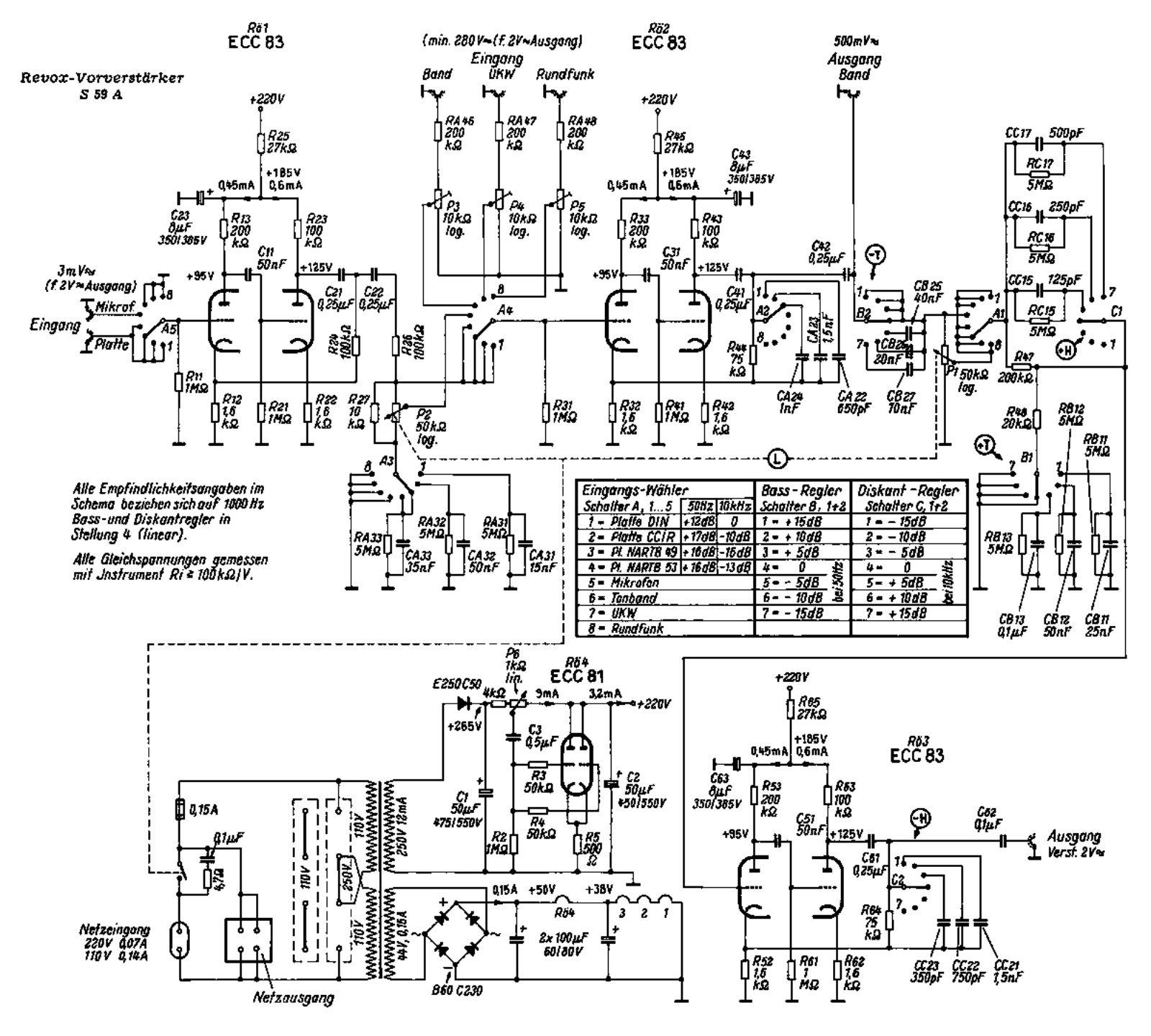 Revox 59-A Schematic