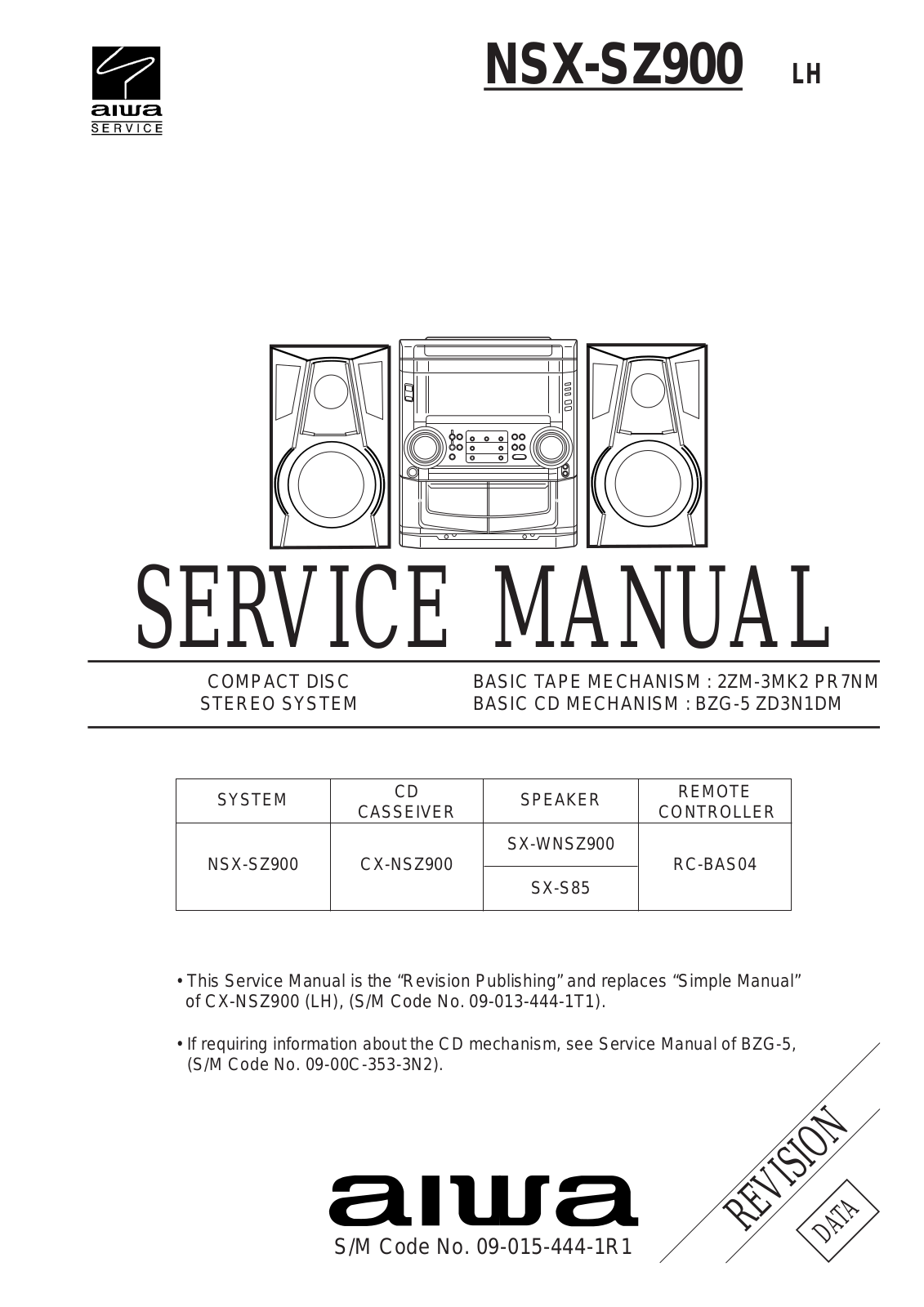 Aiwa NSX-SZ900 Service Manual