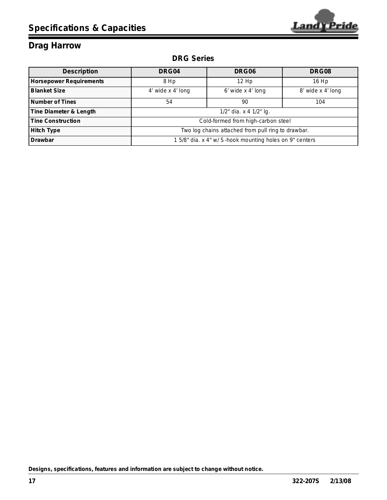 Land Pride DRG08, DRG04, DRG06 User Manual