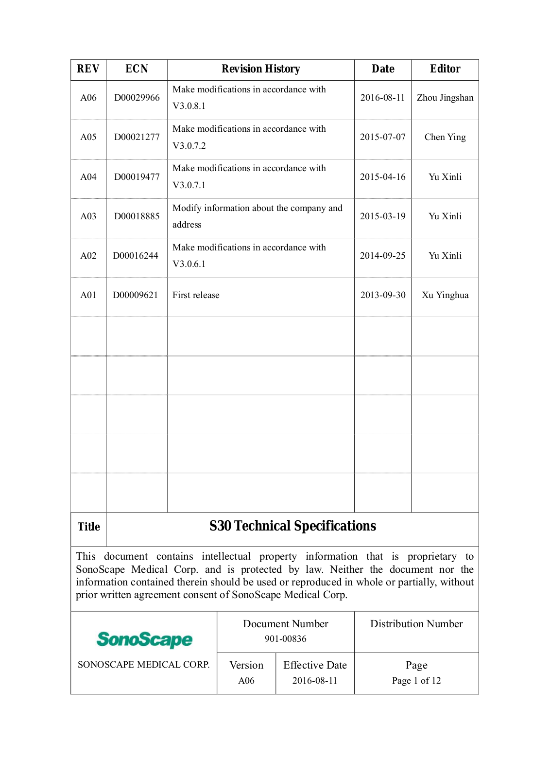 SonoScape S30 Specifications