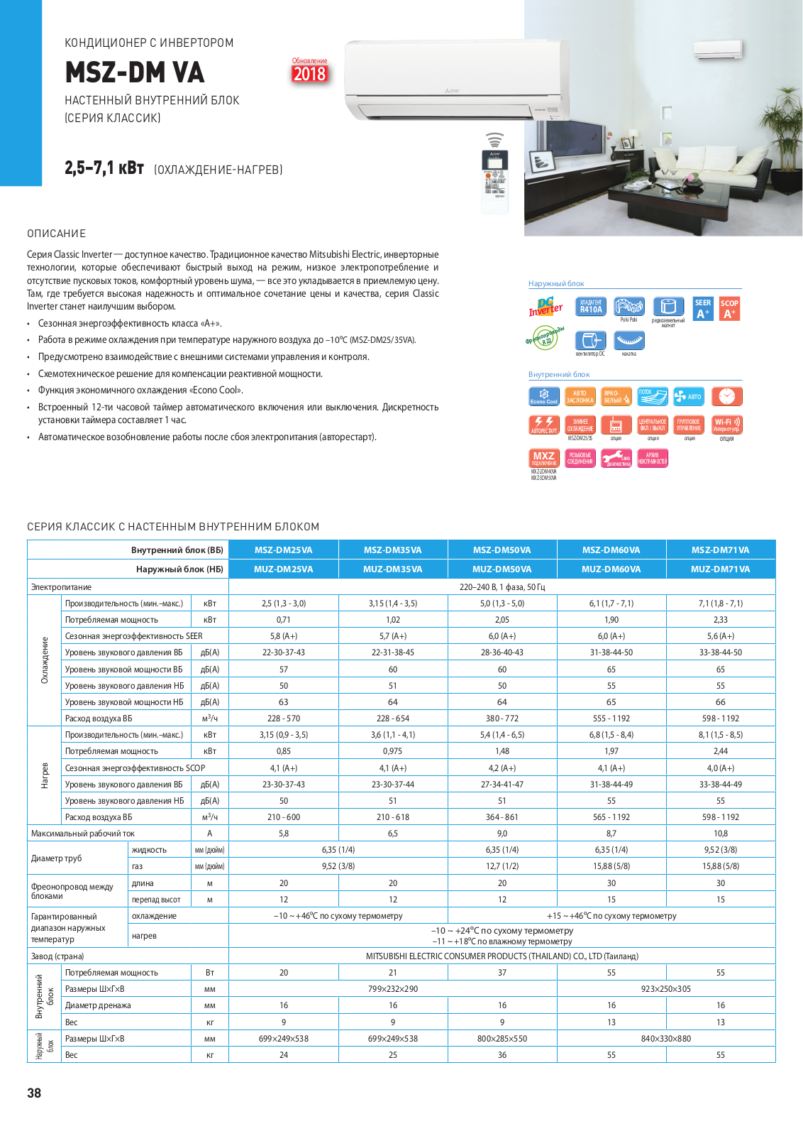 Mitsubishi Electric MSZ-DM25VA, MSZ-DM35VA, MSZ-DM50VA, MSZ-DM60VA, MSZ-DM71VA Datasheet