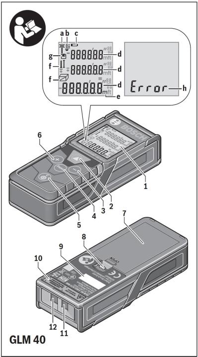 Bosch GLM 40 User Manual