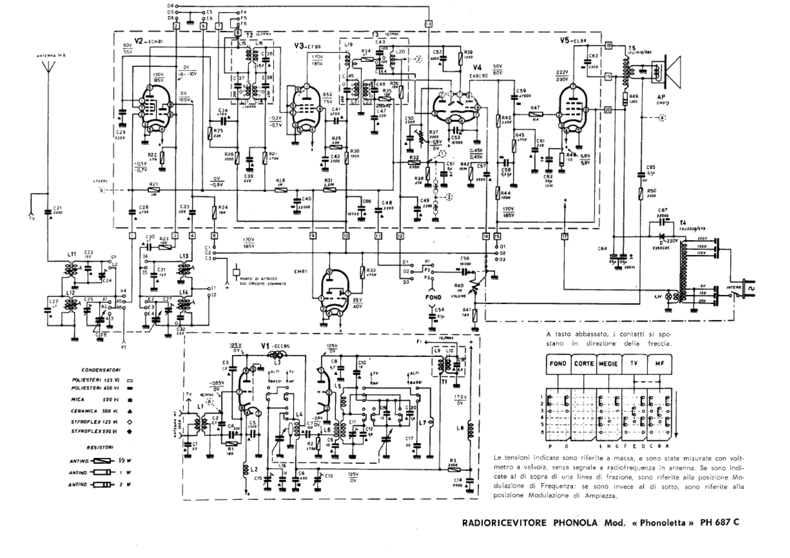 Phonola 687c schematic - ManualMachine.com