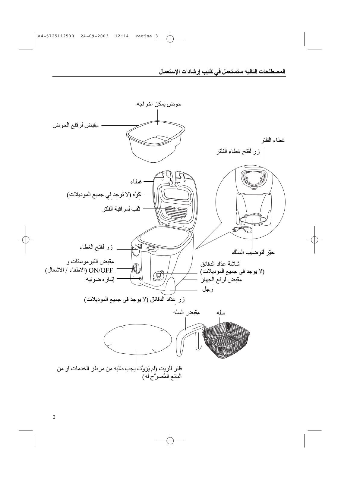 Delonghi F17221, F17233, F17223 Instructions Manual