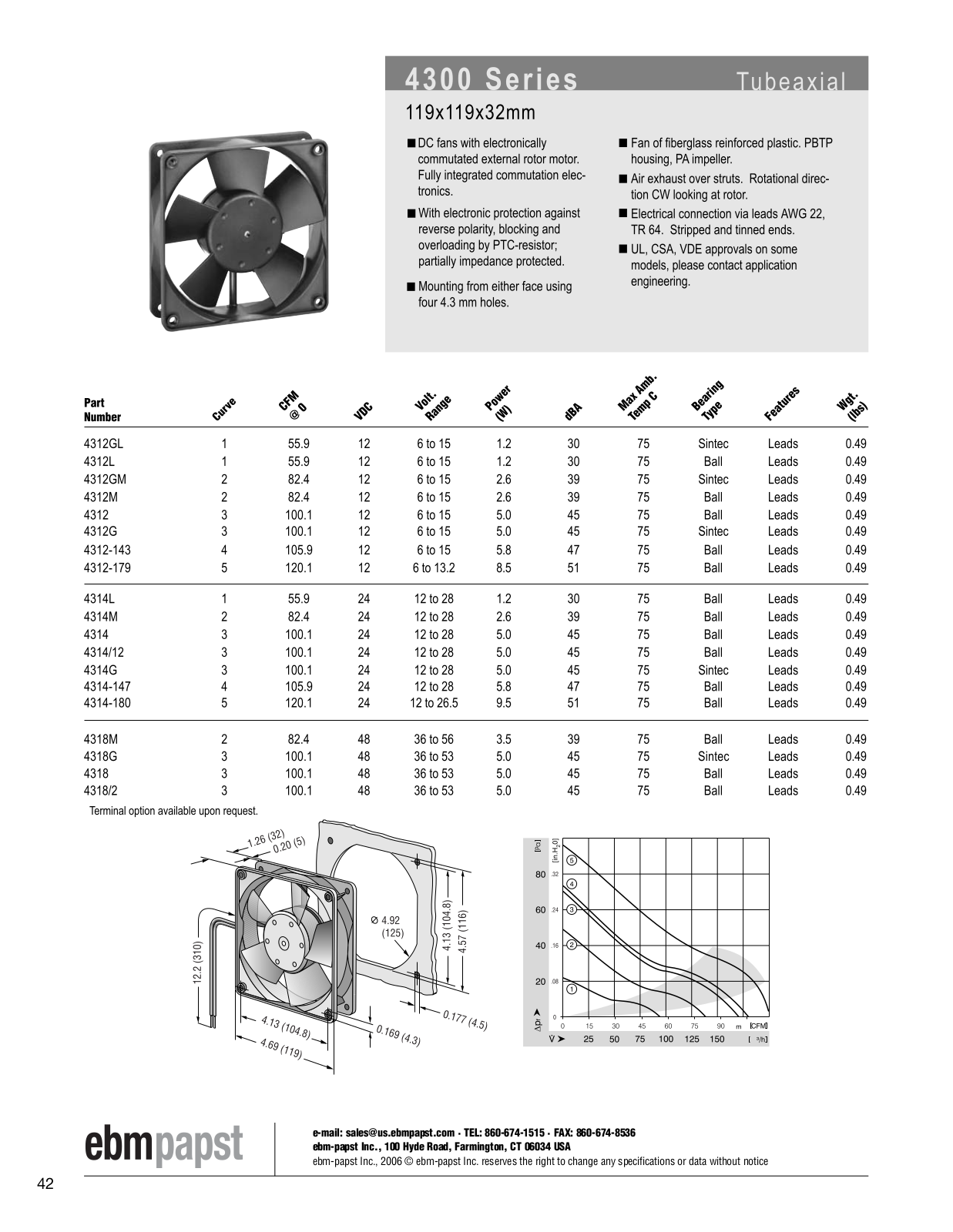 ebm-papst DC fans Series 4300 Catalog Page