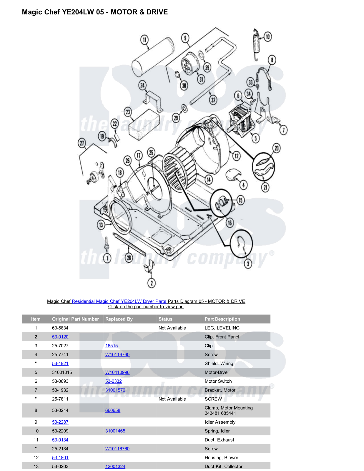 Magic Chef YE204LW Parts Diagram