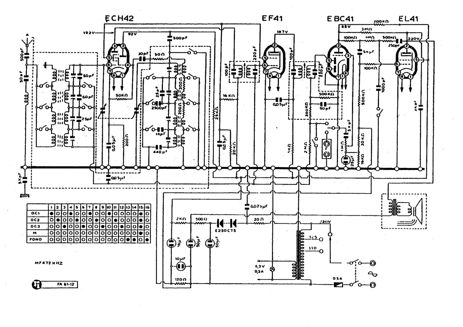 Saba Export-W100 Schematic