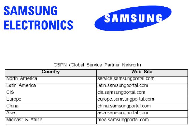 Samsung c5212i Service Manual