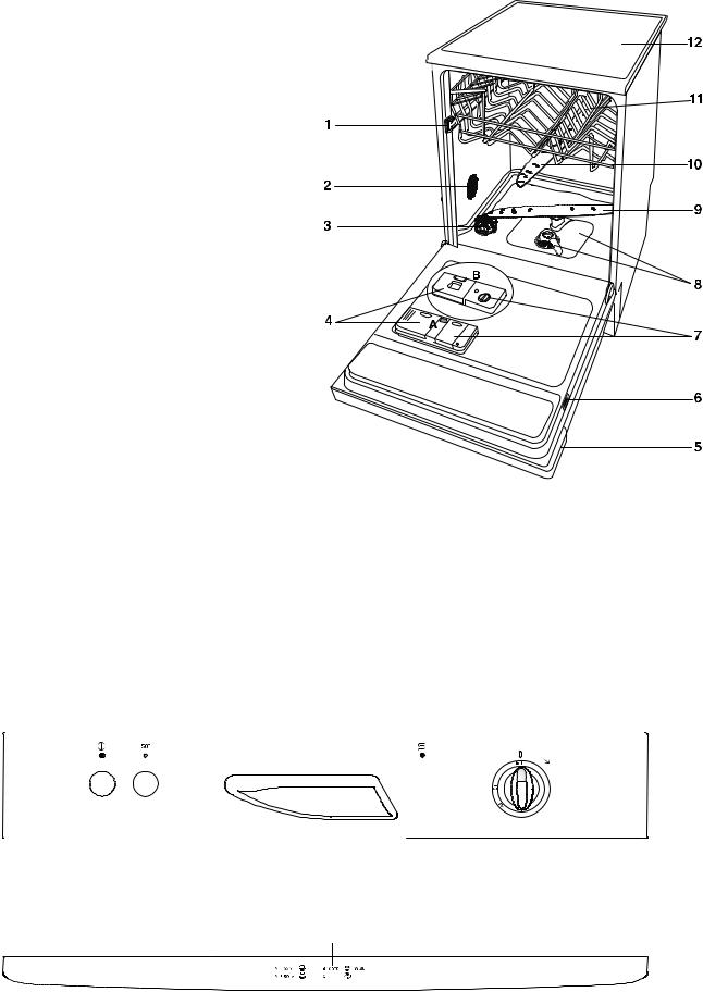 Zanussi DA6242 User Manual