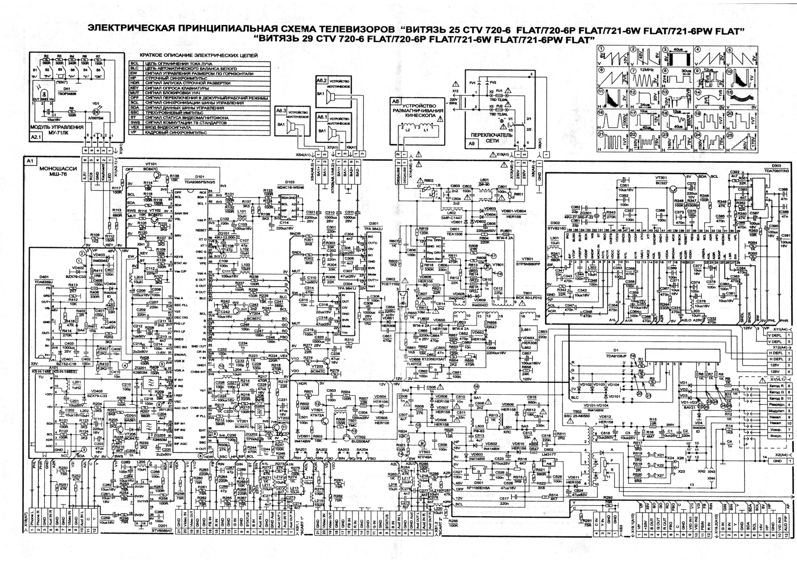 ВИТЯЗЬ 25CTV720-6 FLAT, 720-6P FLAT, 721-6W FLAT, 721-6PW FLAT, 29СTV720-6 FLAT Schematic