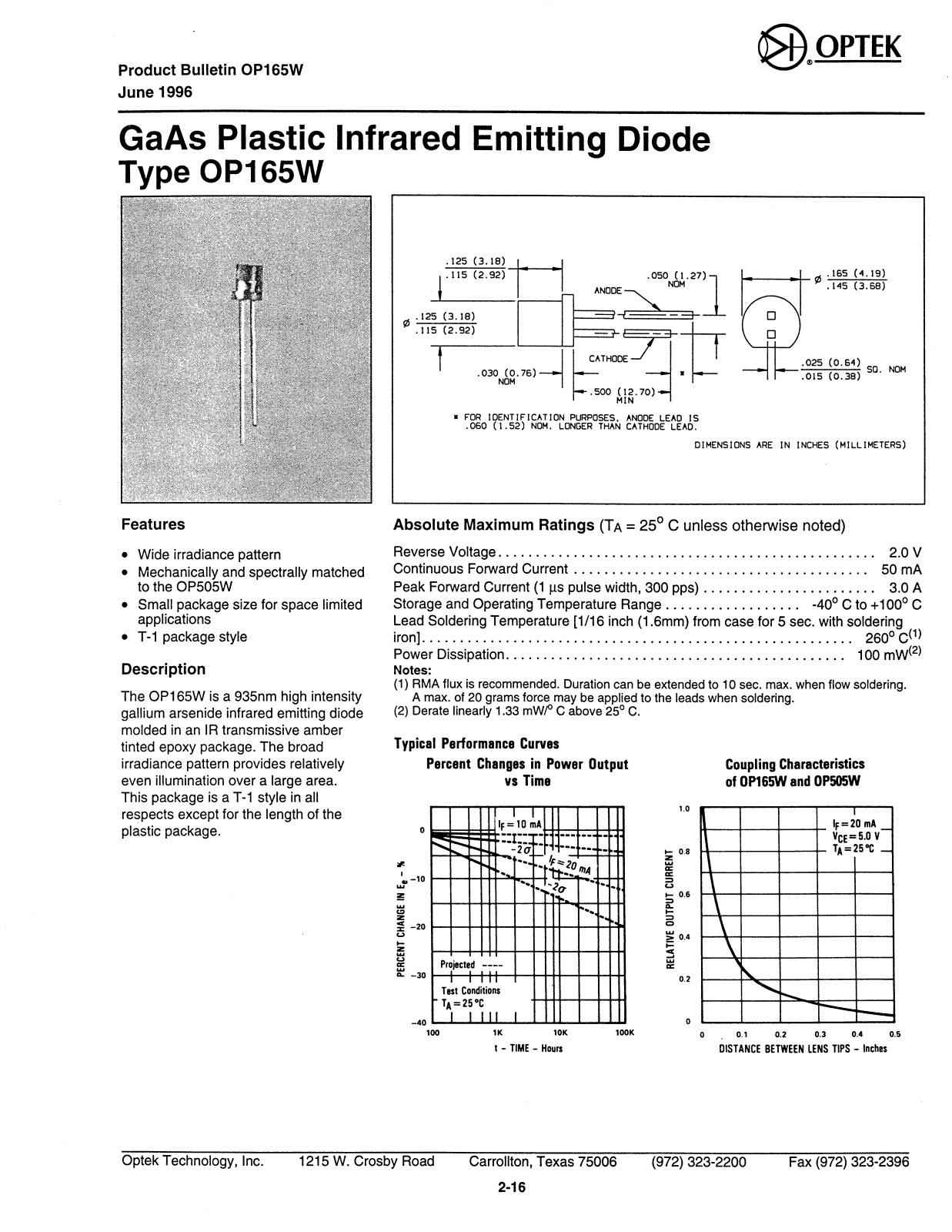 OPTEK OP165W Datasheet