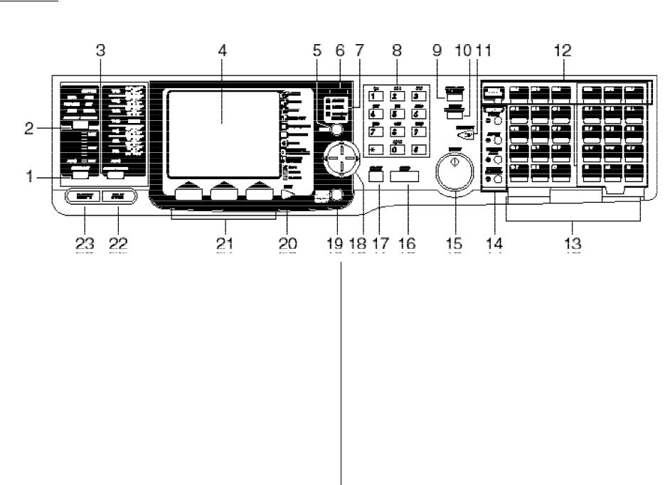 MURATEC MFX-2500 User Manual