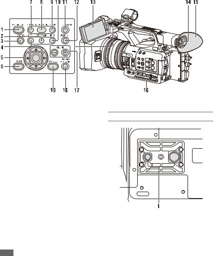 Sony PXW-Z190V, PXW-Z190T User Manual