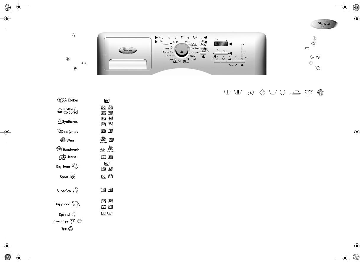 Whirlpool AWOECO 9734 INSTRUCTION FOR USE