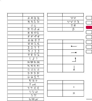 LG KB775 Users manual