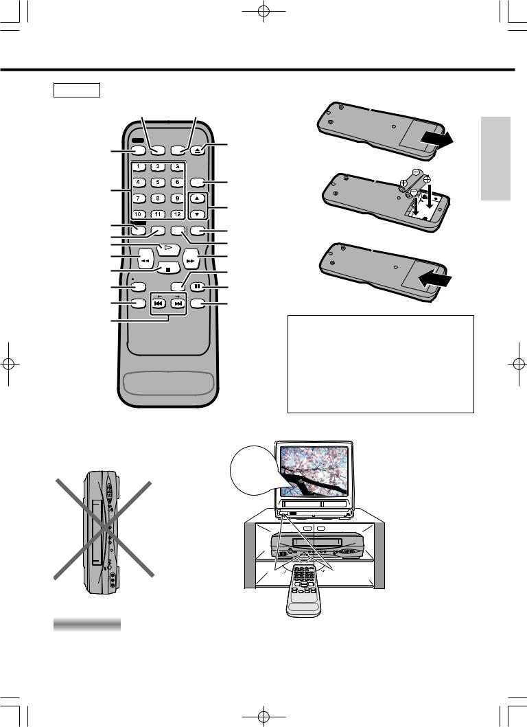 Funai BV-H500 Owner's Manual