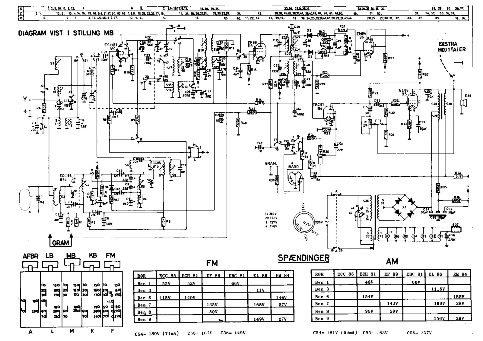 Philips H4S33AD Schematic - ManualMachine.com