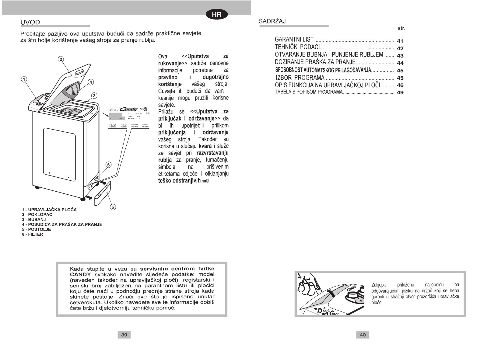 Candy CTT 63T S User Manual