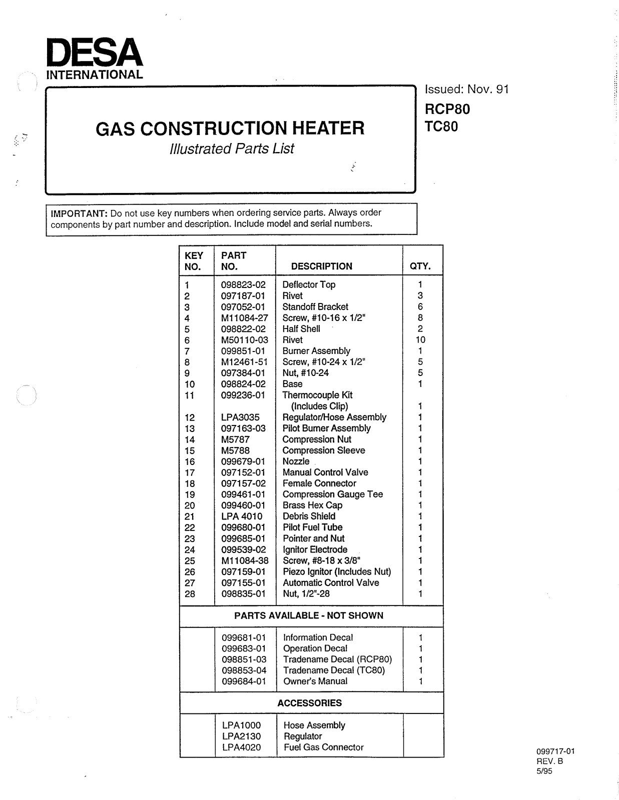 Desa Tech RCP80 Owner's Manual