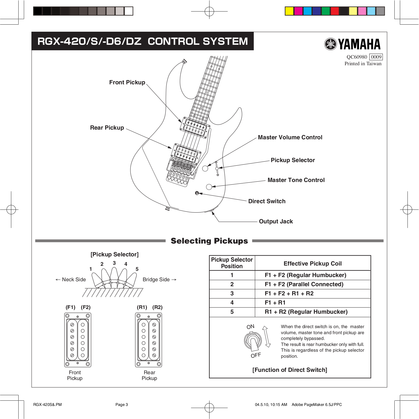 Yamaha RGX-420-S-D6-DZ User Manual