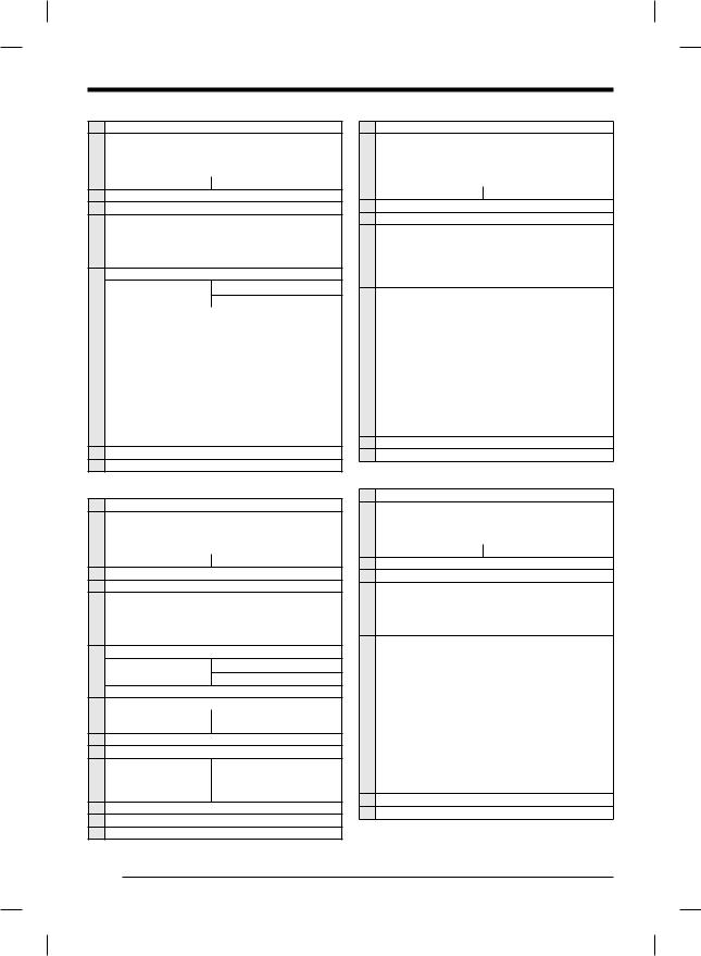 Samsung RZ32M7110S9/EO User Manual